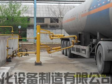 探秘：2020年裝車鶴管價(jià)格如何？(1)